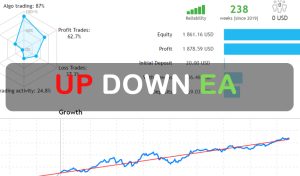 Up Down EA FREE Download