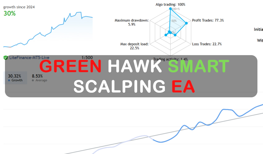 Green Hawk – Smart Scalping EA FREE Download