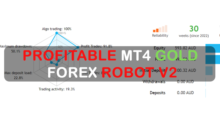 Profitable MT4 Gold Forex Robot V2 FREE Download