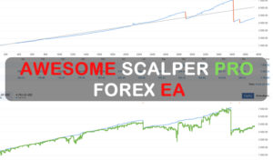 Awesome Scalper Pro FREE Forex EA Download