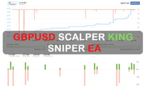 GBPUSD Scalper – King Sniper EA FREE Download