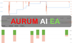 Aurum AI EA FREE Download