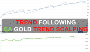 Trend Following EA – Gold Trend Scalping