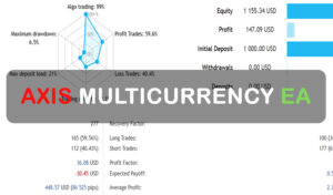 Axis MultiCurrency EA