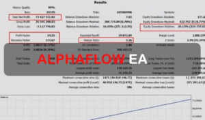 AlphaFlow EA