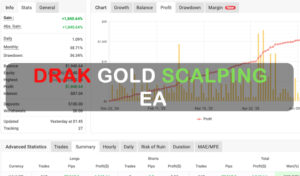 Dark Gold Scalping EA