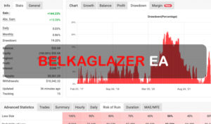 Belkaglazer EA