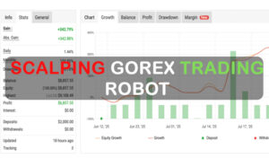 Scalping Forex Trading Robot