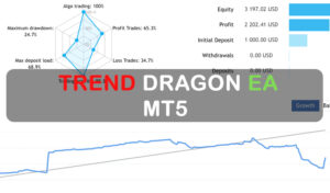 Trend Dragon EA MT5
