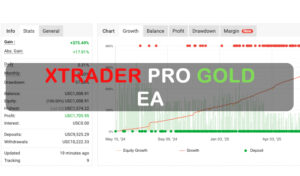 XTrader Pro Gold EA