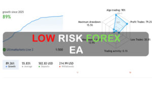 Low Risk Forex EA