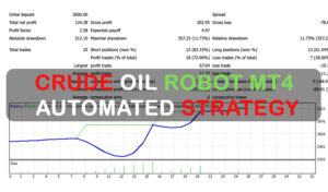 Crude Oil Robot MT4 – Automated Strategy