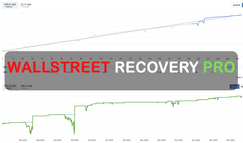 WallStreet Recovery PRO