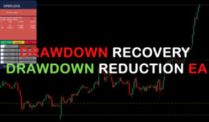 Drawdown Recovery – Drawdown Reduction EA