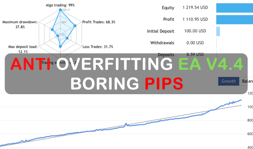 Anti OverFitting EA V4.4 – Boring Pips