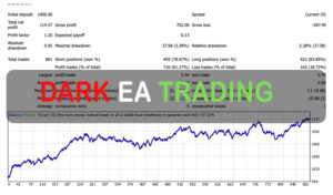 Dark EA Trading Strategy