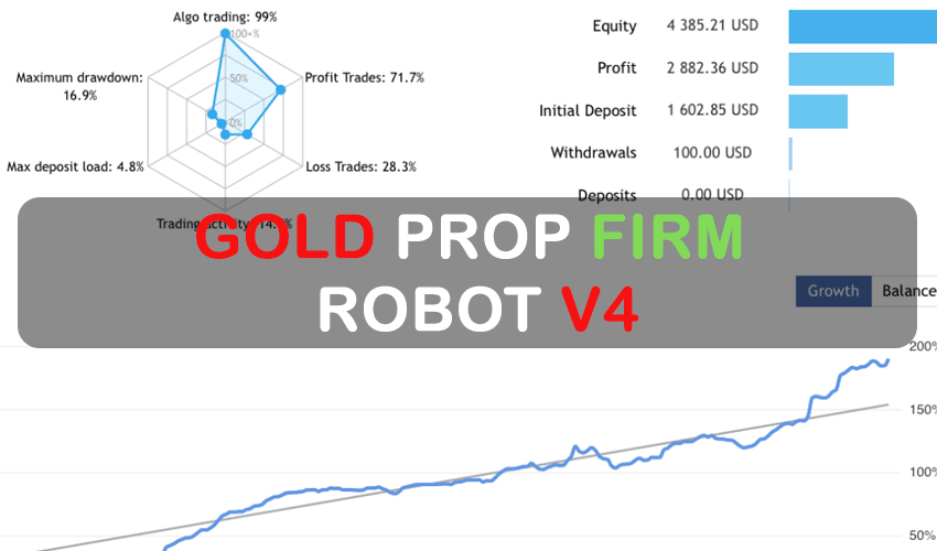 Gold Prop Firm Robot V4