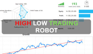 High Low Trading Robot