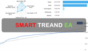 Smart Trend EA