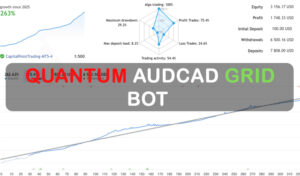 Quantum AUDCAD Grid Bot
